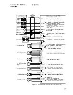 Preview for 49 page of Digital Equipment LSR 2000 Service Manual