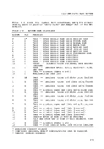 Preview for 32 page of Digital Equipment Micro PDP-11/53 Supplement Manual