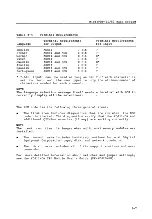 Preview for 34 page of Digital Equipment Micro PDP-11/53 Supplement Manual