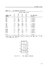 Preview for 56 page of Digital Equipment Micro PDP-11/53 Supplement Manual