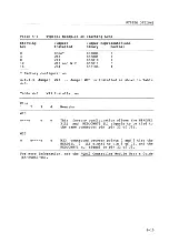 Preview for 66 page of Digital Equipment Micro PDP-11/53 Supplement Manual