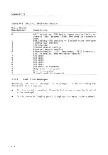 Preview for 73 page of Digital Equipment Micro PDP-11/53 Supplement Manual