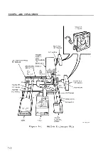 Preview for 87 page of Digital Equipment Micro PDP-11/53 Supplement Manual