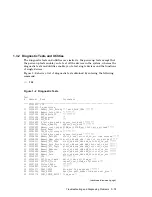 Preview for 19 page of Digital Equipment MicroVAX 3100 90 Troubleshooting And Diagnostics Information