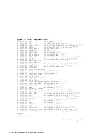 Preview for 20 page of Digital Equipment MicroVAX 3100 90 Troubleshooting And Diagnostics Information