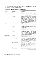 Предварительный просмотр 44 страницы Digital Equipment MicroVAX 3500 Operation Manual