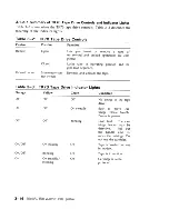 Предварительный просмотр 56 страницы Digital Equipment MicroVAX 3500 Operation Manual