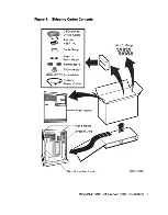 Preview for 9 page of Digital Equipment MicroVAX 3800 Installation Manual