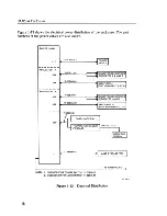 Предварительный просмотр 28 страницы Digital Equipment MicroVAX II 630QB Technical Manual