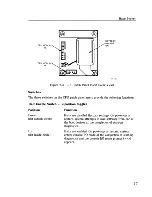 Предварительный просмотр 39 страницы Digital Equipment MicroVAX II 630QB Technical Manual