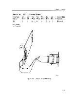 Предварительный просмотр 75 страницы Digital Equipment MicroVAX II 630QB Technical Manual