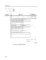 Предварительный просмотр 96 страницы Digital Equipment MicroVAX II 630QB Technical Manual