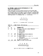 Предварительный просмотр 103 страницы Digital Equipment MicroVAX II 630QB Technical Manual