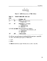 Предварительный просмотр 105 страницы Digital Equipment MicroVAX II 630QB Technical Manual