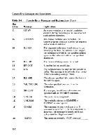 Предварительный просмотр 152 страницы Digital Equipment MicroVAX II 630QB Technical Manual