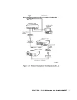 Предварительный просмотр 25 страницы Digital Equipment MUXserver 100 Reference Manual