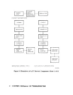 Предварительный просмотр 90 страницы Digital Equipment MUXserver 100 Reference Manual