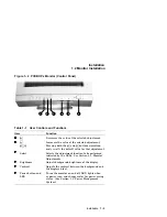 Предварительный просмотр 13 страницы Digital Equipment PCXBV-Px Installation And Operating Information