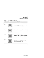 Предварительный просмотр 11 страницы Digital Equipment PCXBV-Rx Installation And Operating Information