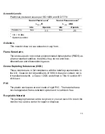 Preview for 19 page of Digital Equipment PCXBV-Y Series Installation Manual