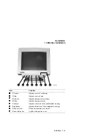 Предварительный просмотр 9 страницы Digital Equipment PCXCV-Gx Installation And Operating Information