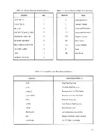 Preview for 23 page of Digital Equipment PDP-12 Reference Manual