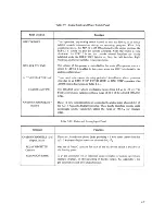 Preview for 29 page of Digital Equipment PDP-12 Reference Manual