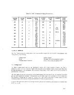 Предварительный просмотр 69 страницы Digital Equipment PDP-12 Reference Manual