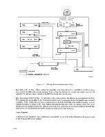 Предварительный просмотр 74 страницы Digital Equipment PDP-12 Reference Manual