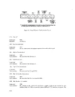 Предварительный просмотр 94 страницы Digital Equipment PDP-12 Reference Manual