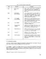 Preview for 147 page of Digital Equipment PDP-12 Reference Manual