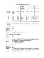 Preview for 233 page of Digital Equipment PDP-12 Reference Manual