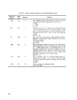 Preview for 276 page of Digital Equipment PDP-12 Reference Manual