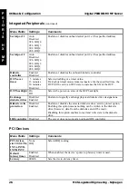 Preview for 24 page of Digital Equipment Prioris HX MP Service Maintenance Manual