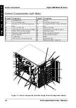 Preview for 30 page of Digital Equipment Prioris HX MP Service Maintenance Manual