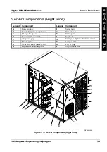 Preview for 31 page of Digital Equipment Prioris HX MP Service Maintenance Manual