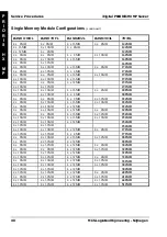 Preview for 38 page of Digital Equipment Prioris HX MP Service Maintenance Manual