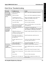 Preview for 71 page of Digital Equipment Prioris HX MP Service Maintenance Manual