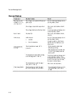 Preview for 47 page of Digital Equipment Prioris XL 6000 Series Service Maintenance Manual