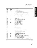 Preview for 50 page of Digital Equipment Prioris XL 6000 Series Service Maintenance Manual