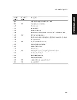 Preview for 52 page of Digital Equipment Prioris XL 6000 Series Service Maintenance Manual