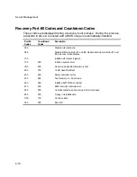 Preview for 53 page of Digital Equipment Prioris XL 6000 Series Service Maintenance Manual