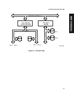 Preview for 79 page of Digital Equipment Prioris XL 6000 Series Service Maintenance Manual