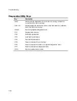 Preview for 101 page of Digital Equipment Prioris XL 6000 Series Service Maintenance Manual