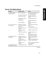 Preview for 102 page of Digital Equipment Prioris XL 6000 Series Service Maintenance Manual