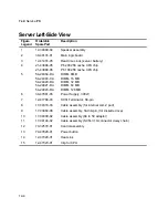 Preview for 134 page of Digital Equipment Prioris XL 6000 Series Service Maintenance Manual