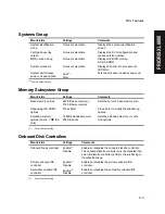 Preview for 155 page of Digital Equipment Prioris XL 6000 Series Service Maintenance Manual