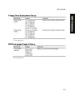 Preview for 157 page of Digital Equipment Prioris XL 6000 Series Service Maintenance Manual