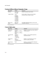 Preview for 158 page of Digital Equipment Prioris XL 6000 Series Service Maintenance Manual