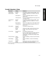 Preview for 159 page of Digital Equipment Prioris XL 6000 Series Service Maintenance Manual